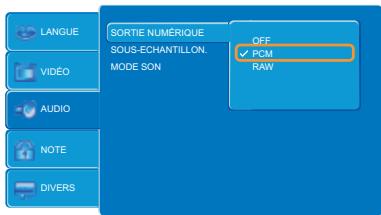 PEEKTON PK7400DVD - SORTIE numérique - 1