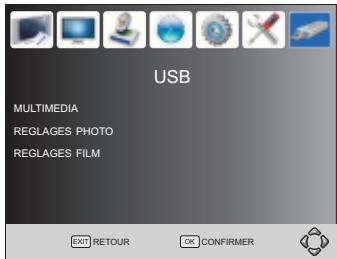 PEEKTON PK7400DVD - Lecture multimedia - 1
