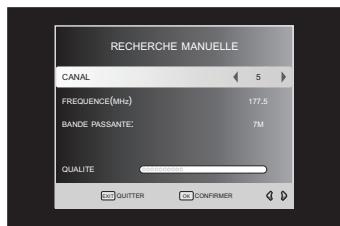 PEEKTON PK7400DVD - Recherche manuelle - 3