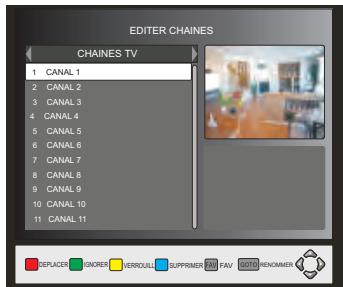 PEEKTON PK7400DVD - CHAINE - 1
