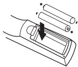 PEEKTON PK7400DVD - Télécommande - 2