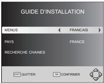 PEEKTON PK7400DVD - Introduction premier démarrage - 1