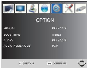 PEEKTON PK7400DVD - OPTION - 1