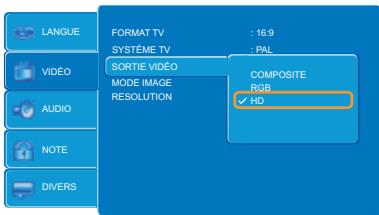 PEEKTON PK7400DVD - SORTIE VIDEO - 1