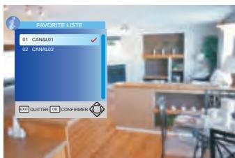PEEKTON PK7400DVD - Voir votre canal favori - 1