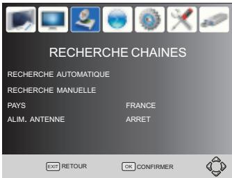PEEKTON PK7400DVD - Recherche manuelle - 1