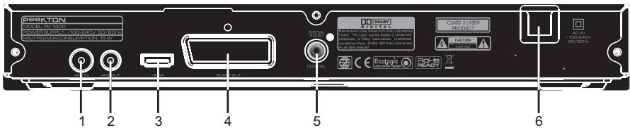 PEEKTON PK7400DVD - PORT HOST usb2.0 - 1