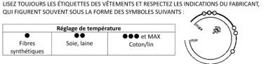PROLINE fer_a_repasser - Utilisation - 1