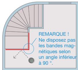 ELECTROLUX ZA 1 TRILOBITE - Pour votre sécurité - 1