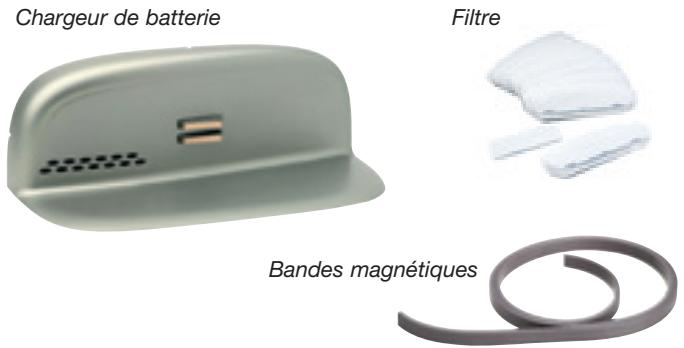 ELECTROLUX ZA 1 TRILOBITE - Questions et réponses - 1