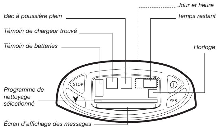 ELECTROLUX ZA 1 TRILOBITE - Suivant - 1