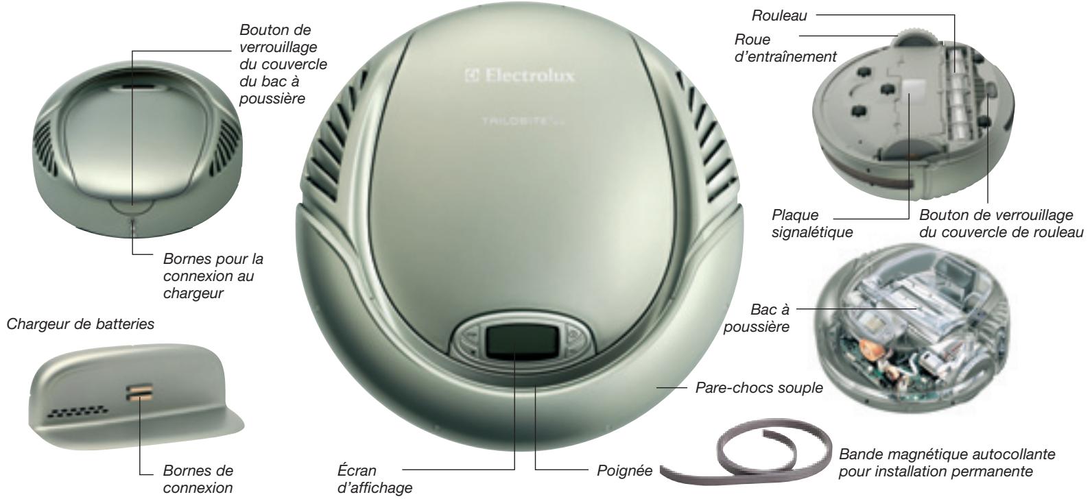 ELECTROLUX ZA 1 TRILOBITE - Démarrage rapide - 2