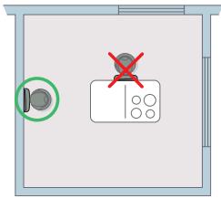 ELECTROLUX ZA 1 TRILOBITE - Description fonctionnelle - 1