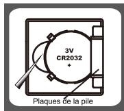 PROLINE KSR1B - ■ Changement de la pile - 1