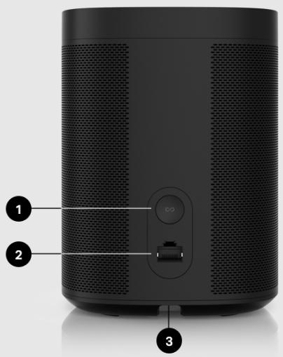 SONOS NC - Panneau de connexion - 1