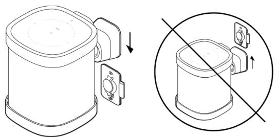 SONOS NC - Ce dont vous avez besoin - 2