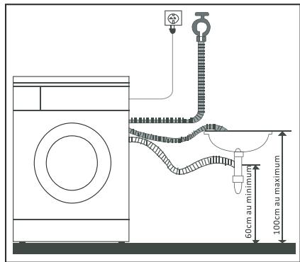 THOMSON TWBI6120 - Connexion électrique - 3