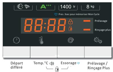 THOMSON TWBI6120 - Panneau de controlle - 1