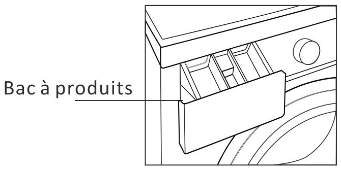 THOMSON TWBI6120 - Instructions importantes de sécurité - 1