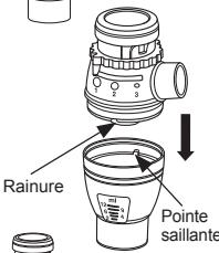 OMRON OMH3O00E - Utilisation - 3