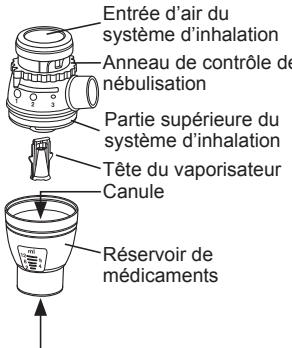 OMRON OMH3O00E - Familiarisation avec l'appareil - 2