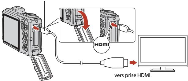 NIKON COOLPIX W300 - Mettez l'appareil photo hors tension et raccordez-le au téléviseur. - 1