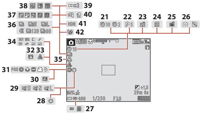 NIKON COOLPIX W300 - Le moniteur - 2