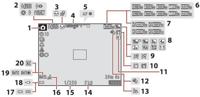 NIKON COOLPIX W300 - Le moniteur - 1
