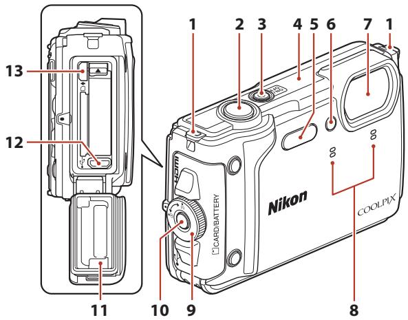 NIKON COOLPIX W300 - Le boîtier de l'appareil photo - 1