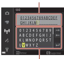 NIKON COOLPIX W300 - Saisie de caractères pour SSID, Mot de passe, Légende des images et Informations de copyright - 1