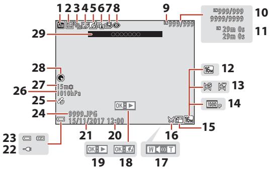 NIKON COOLPIX W300 - Pour la visualisation - 1