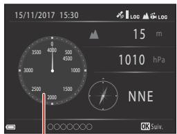 NIKON COOLPIX W300 - Pour la visualisation - 4