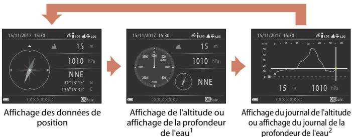 NIKON COOLPIX W300 - Affichage du guide actif - 2