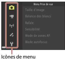 NIKON COOLPIX W300 - Appuyez sur la commande - 2
