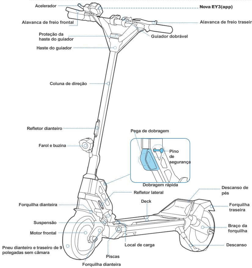 DUALTRON AMINIA521 - 5
