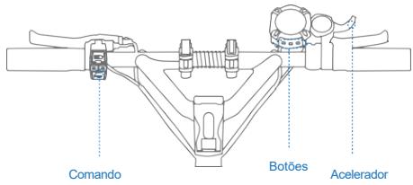 DUALTRON AMINIA521 - 6