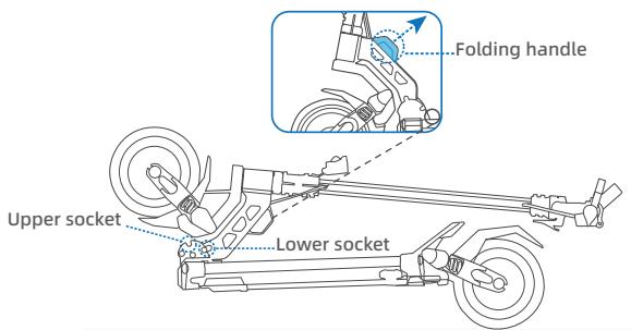 DUALTRON AMINIA521 - Folding - 2