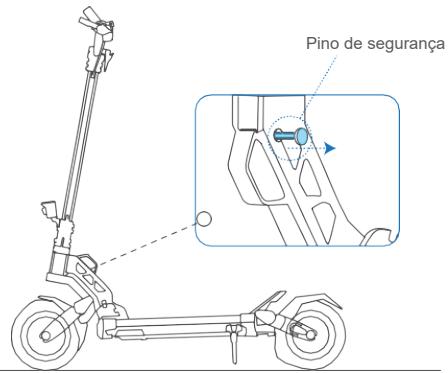 DUALTRON AMINIA521 - Dobragem - 3
