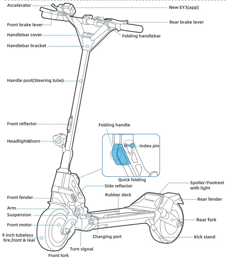 DUALTRON AMINIA521 - 4