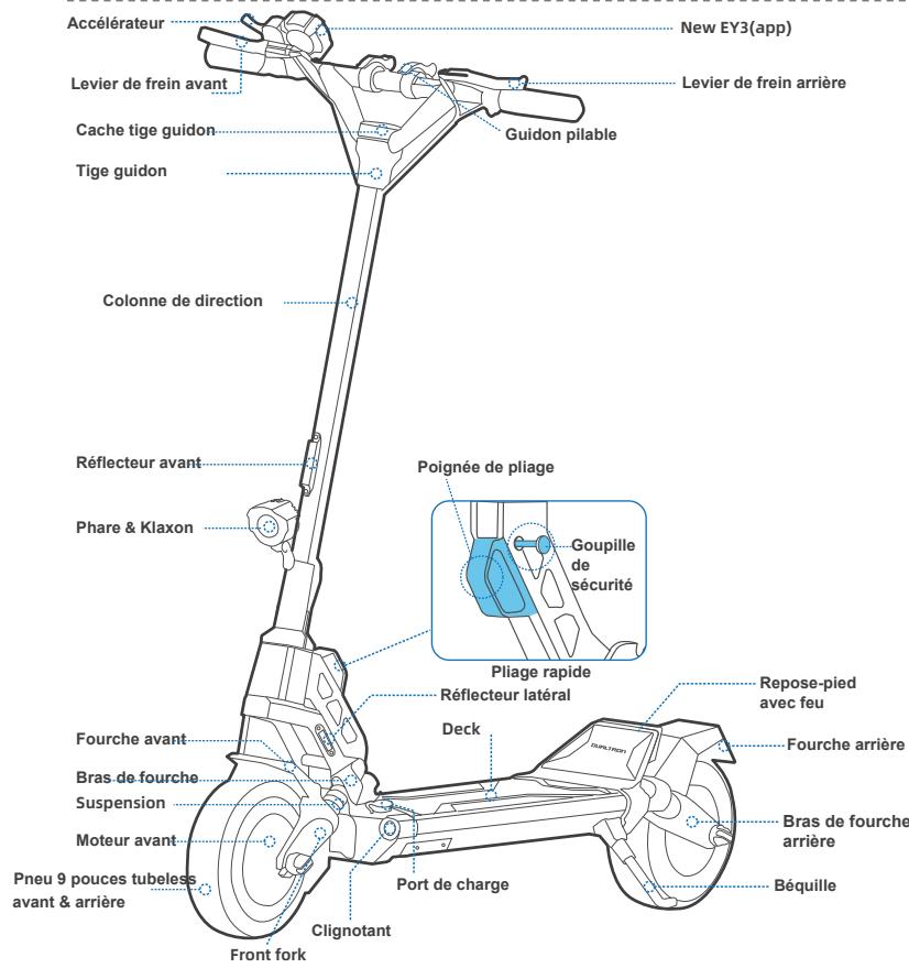 DUALTRON AMINIA521 - 3