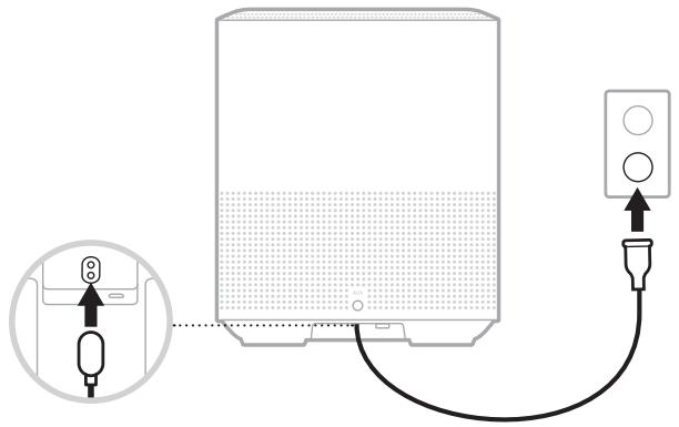 BOSE Home Speaker 500 - BRANCHES L'ENCEINTE SUR UNE PRISE DE COURANT - 1