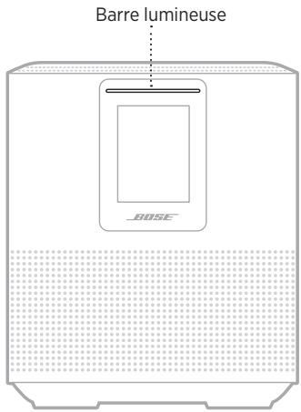 BOSE Home Speaker 500 - BRANCHEMENT D'UN CÂBLE AUDIO - 2