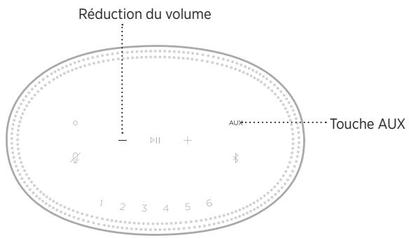 BOSE Home Speaker 500 - RéINITIALISEZ L'ENCEINTE - 1