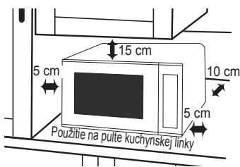 PANASONIC NN-E20JWMEPG - Umiestnenie na pulte kuchynskej linky: - 1