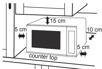 PANASONIC NN-E20JWMEPG - Counter-top use: - 1