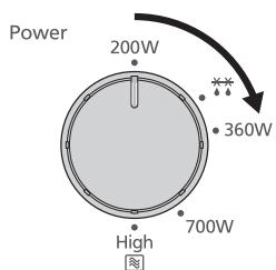 PANASONIC NN-E20JWMEPG - Koken en ontdooien met de magnetron - 1