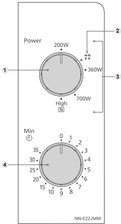 PANASONIC NN-E20JWMEPG - Kontrollpanel - 1