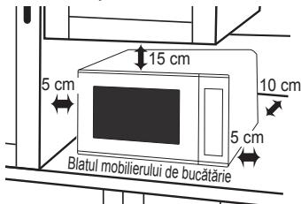PANASONIC NN-E20JWMEPG - Utilizare pe blatul mobilierului de bucătărie: - 1