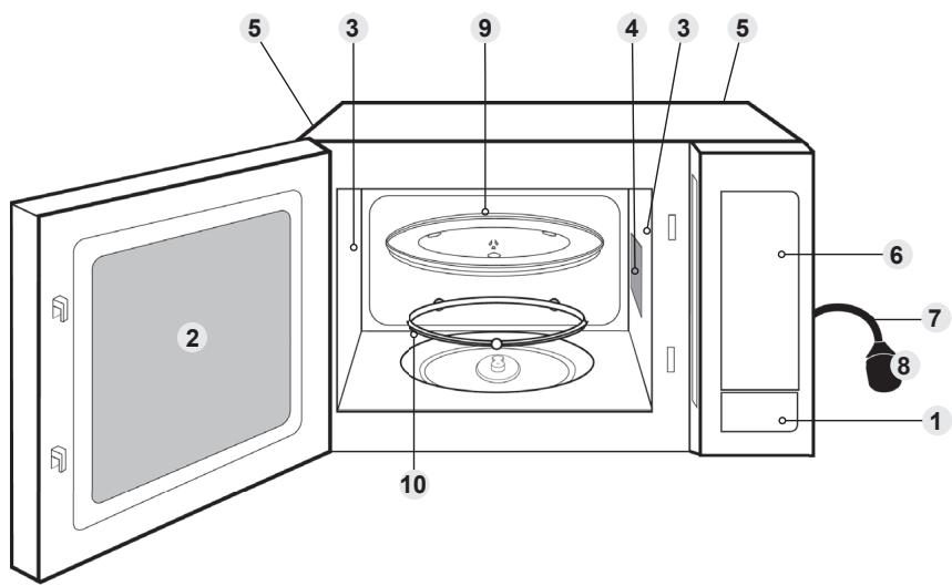 PANASONIC NN-E20JWMEPG - Luftventiler - 1