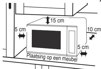 PANASONIC NN-E20JWMEPG - Plaatsing van uw oven - 1